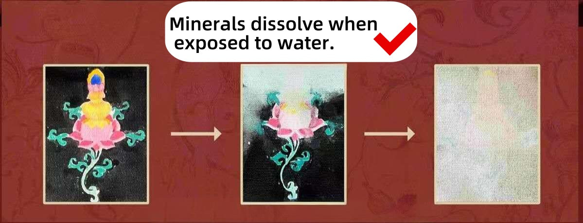 Method to Identify Thangka – Water Solubility Test